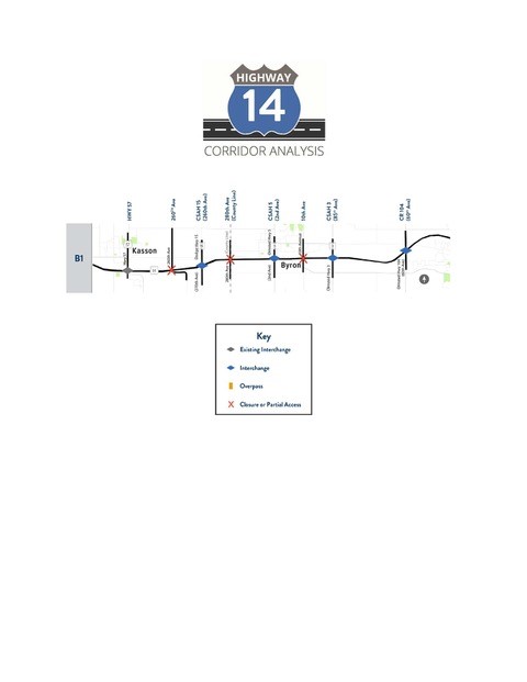 Highway 14 Corridor Analysis